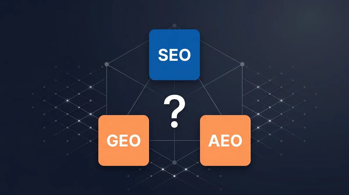 AEO vs SEO vs GEO: The 2026 Comparison — Igility article hero image
